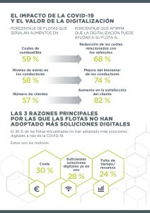Covid 19 y la flota comercial y los beneficios de la digitalización